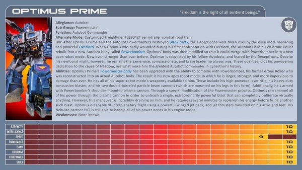 Optimus Prime (God Ginrai).jpg