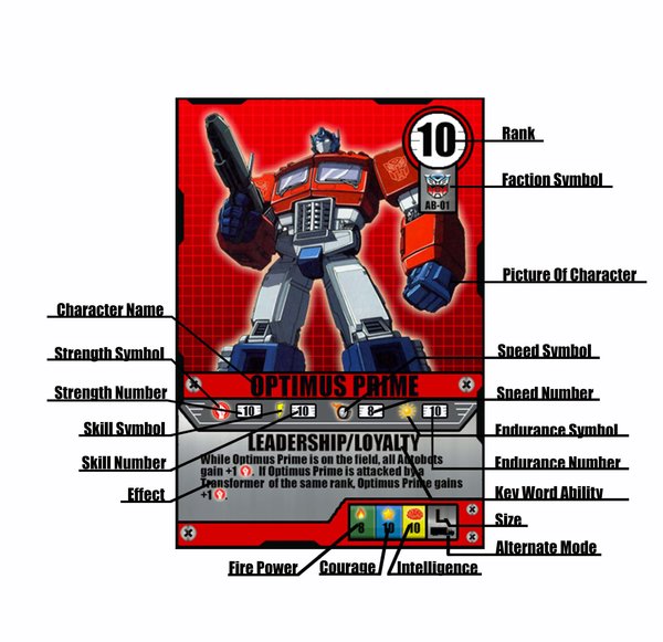 Card Description.jpg