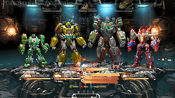 Initial Review of Transformers: Fall of Cybertron