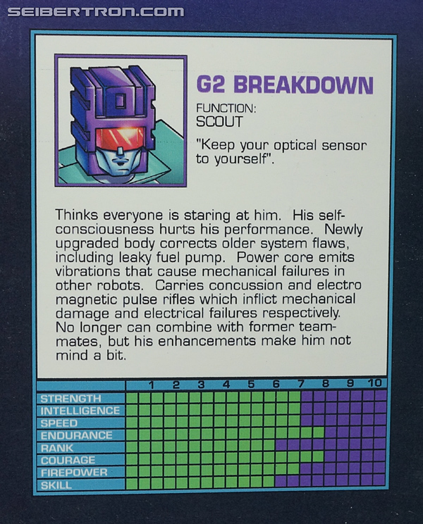 Transformers News: New Galleries: Botcon 1994 G2 Breakdown and BotCon 2004 Action Master G2 Breakdown New Galleries: Botcon 1994 G2 Breakdown and BotCon 2004 Action Master G2 Breakdown