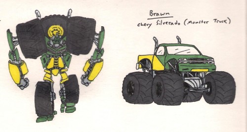 Brawn.jpg