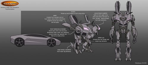 Reventon_Transform.jpg