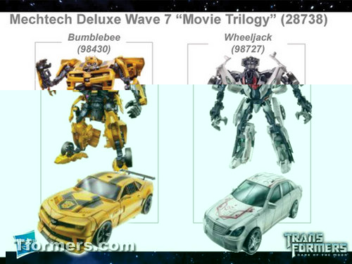 NYCC%20Transformers%20Hasbro%20Collector%20Presentation%20(5)__scaled_600.jpg