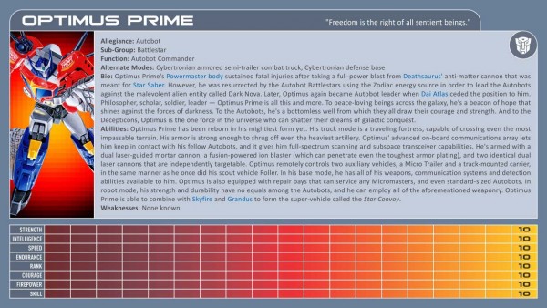 Optimus Prime (Star Convoy).jpg