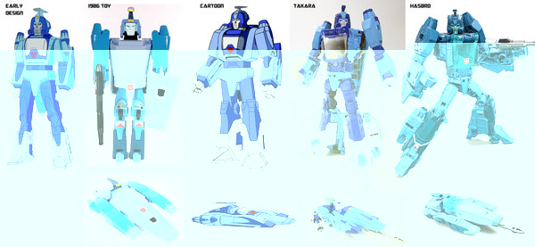 Blurr  chart.jpg