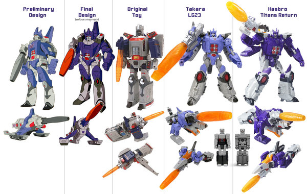 galvatron chart.jpg