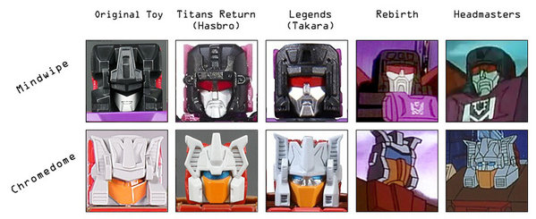 Mindwipe Chromedome heads chart.jpg