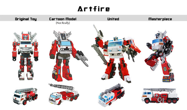 Artfire chart.jpg