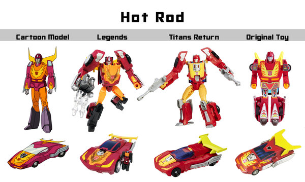 Hot Rod chart.jpg