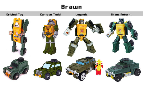 brawn chart.jpg