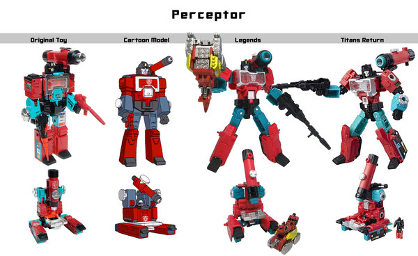 perceptor chart.jpg