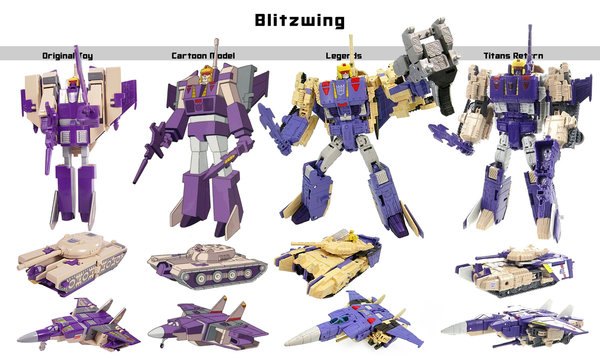 Blitzwing chart.jpg