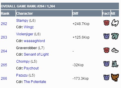 rank.jpg