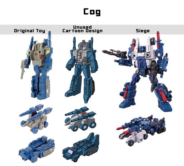 cog chart.jpg