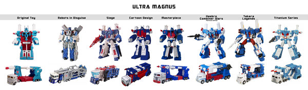 ultra magnus chart.jpg