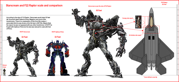 The Secret of Starscream.PNG