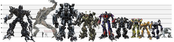 tf2007scale.jpg