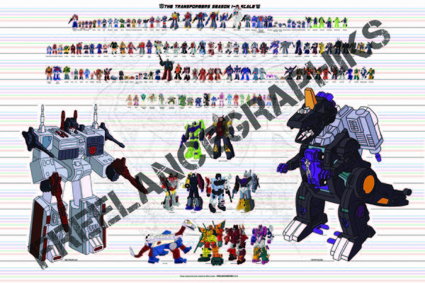 Gen1 scale color watermark.jpg