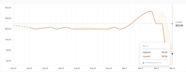 SB on Amazon.JPG