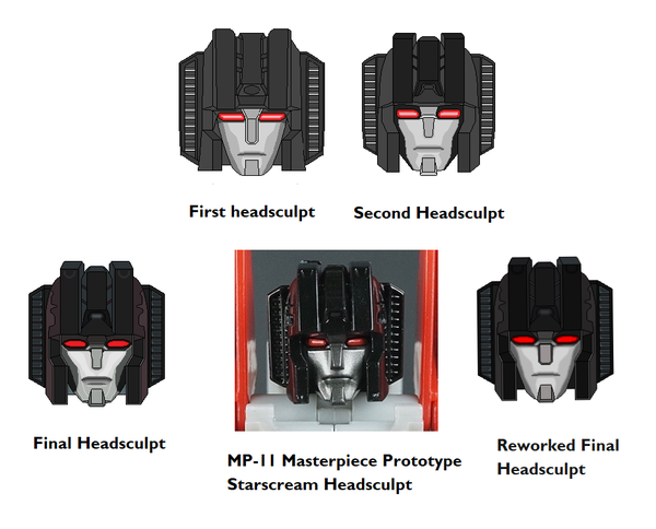 Starscream headscuplt test strip.png