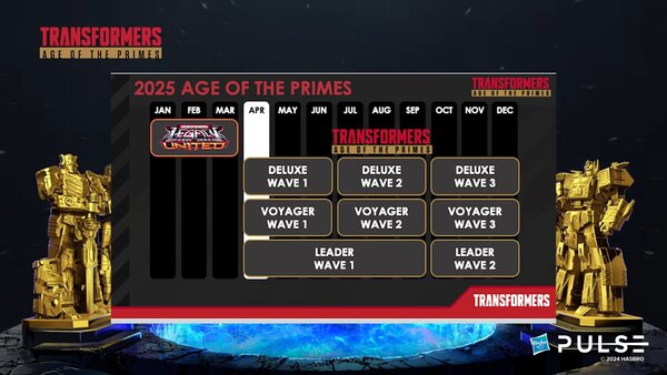 Image of Transformers Age of the Primes Legacy of the Thirteen Primes Official Reveal (90).jpg