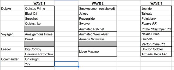 aotp year 2 holes updated.jpg