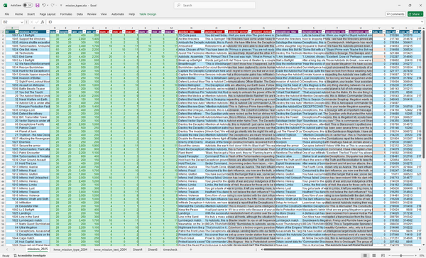 hmw_mission_types_2025-06-05.png