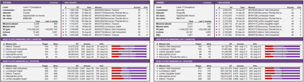 hmw_bots_sprockitz_7_8.PNG
