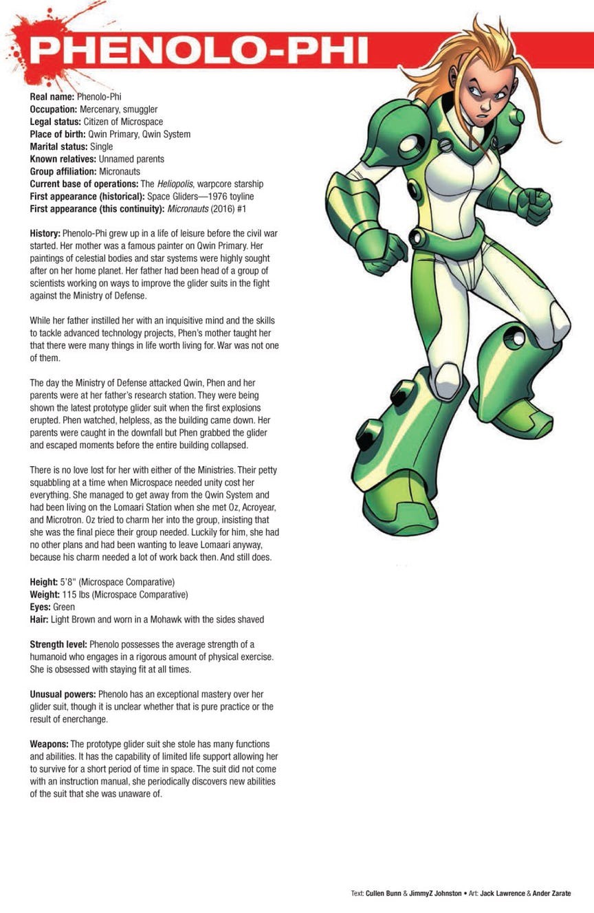 Transformers News: Previews for IDW Hasbro Heroes Sourcebook #2 and #3 Transformers News: Previews for IDW Hasbro Heroes Sourcebook #2 and #3