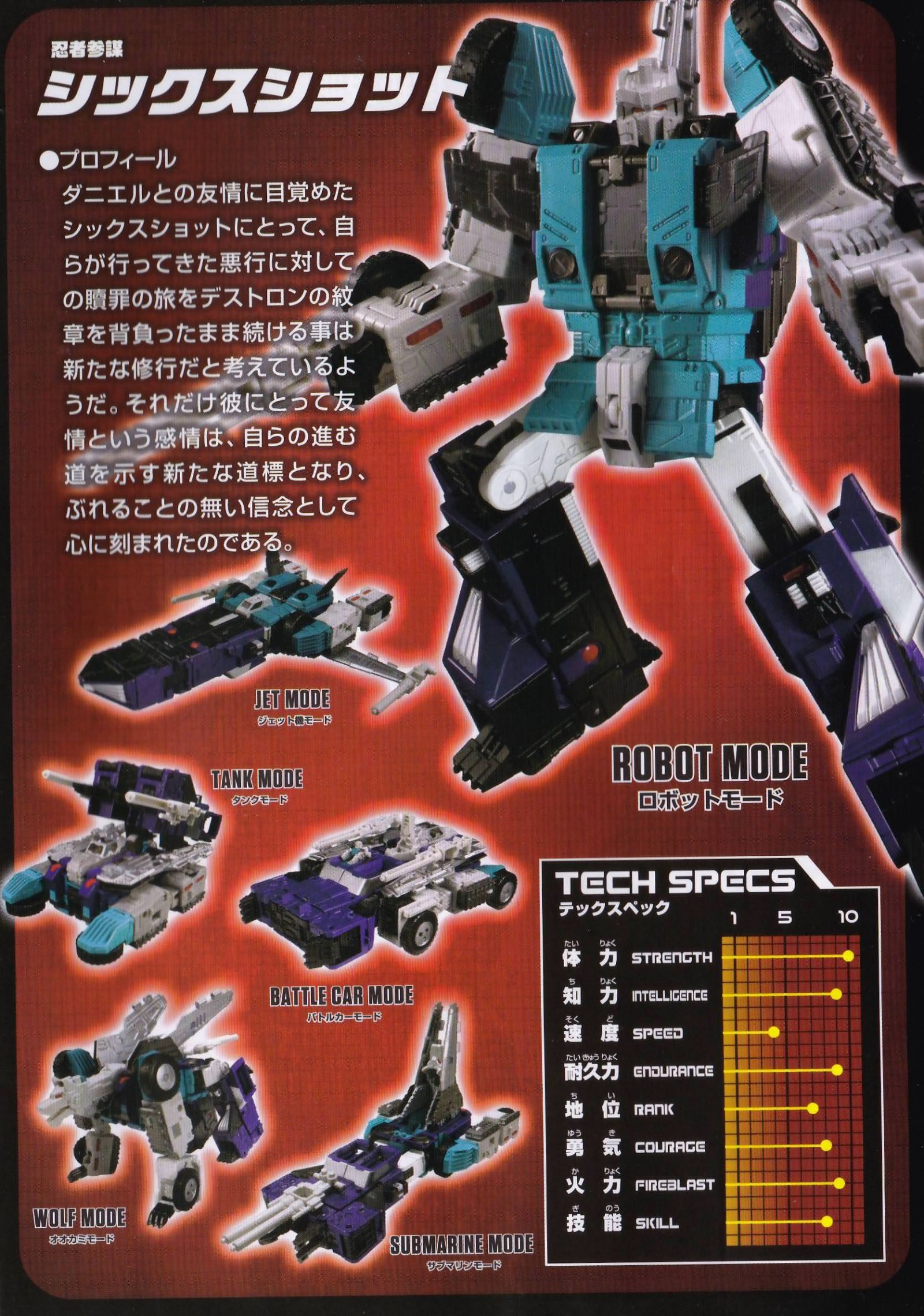 Transformers News: Scans of Pack In Comics for Transformers Legends Sixshot, Doublecross, Misfire, and Broadside Transformers News: Scans of Pack In Comics for Transformers Legends Sixshot, Doublecross, Misfire, and Broadside