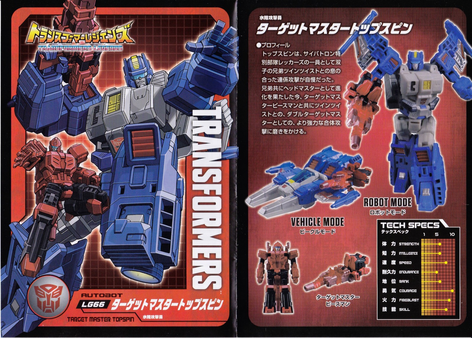Transformers News: Scans of Takara Tomy Transformers Legends LG65 Twin Twist & LG66 Topspin Manga