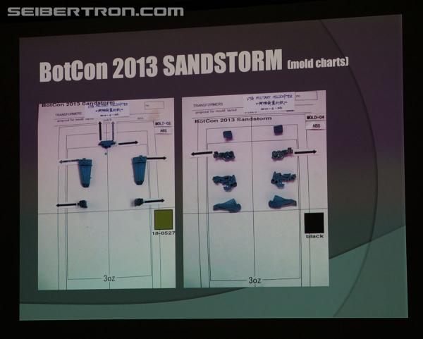 BotCon 2013: Panels: Hasbro, Club and Rescue Bots - Transformers Event: DSC07007