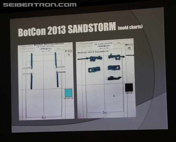 BotCon 2013: Panels: Hasbro, Club and Rescue Bots - Transformers Event: DSC07011