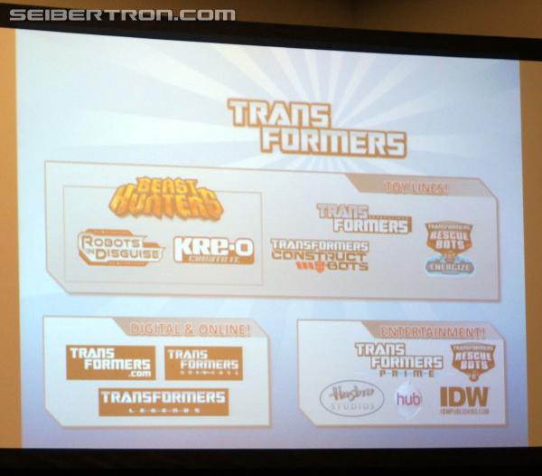 SDCC 2013 - Hasbro's Transformers 30th Anniversary Panel