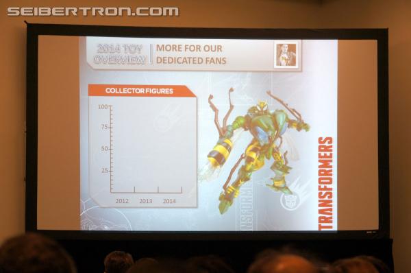 SDCC 2014: Hasbro SDCC 2014 Panel - Transformers Event: DSC02946