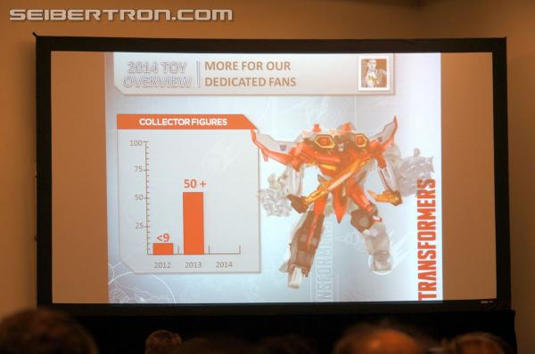 SDCC 2014: Hasbro SDCC 2014 Panel - Transformers Event: DSC02948
