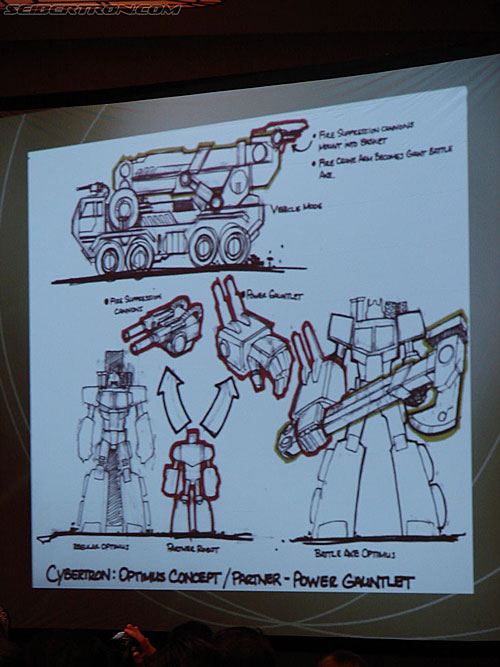 BotCon 2006: Hasbro Panel - Design Decisions - Transformers Event: