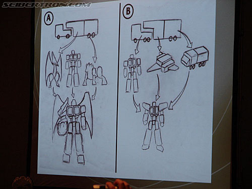 BotCon 2006: Hasbro Panel - Design Decisions - Transformers Event: