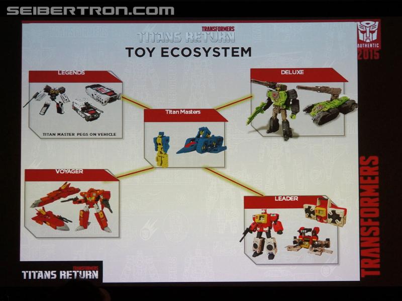 NYCC 2015: Hasbro's Transformers Generations panel at NYCC 2015 - Transformers Event: Nycc 2016 Hasbro Panel 80