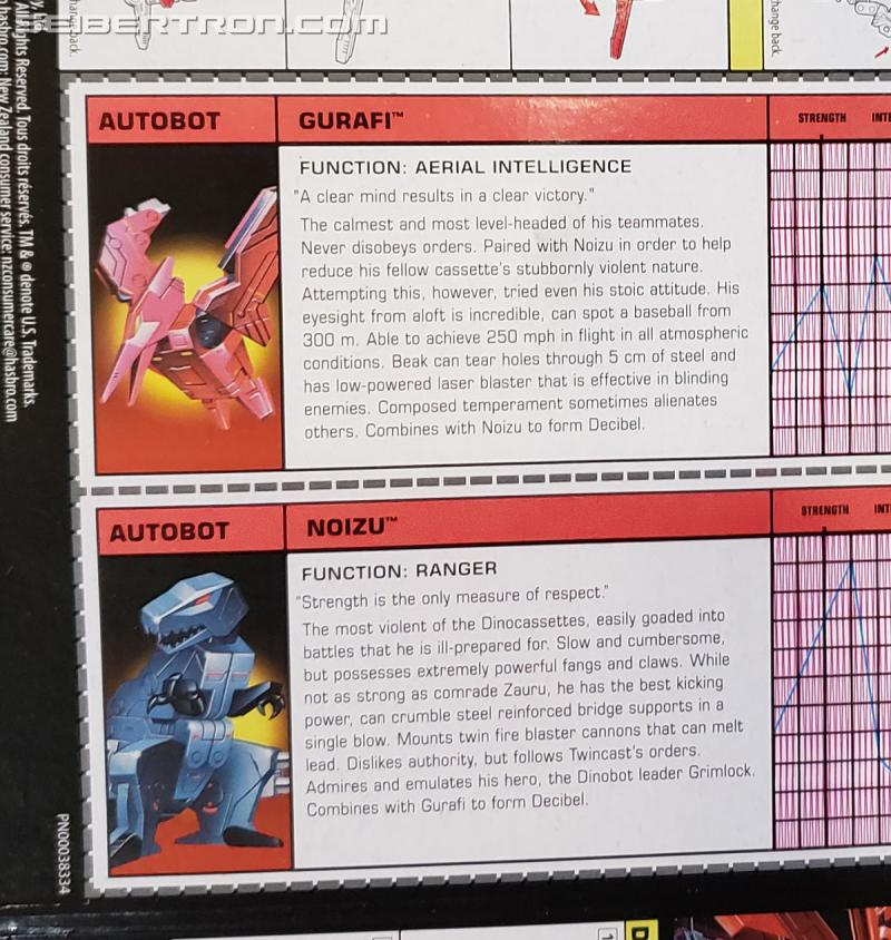 SDCC 2019: Transformers G1 Reissues - Transformers Event: 20190718 201245b