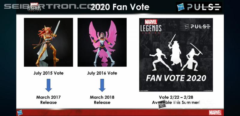Toy Fair 2020: Hasbro's Toy Fair Slideshow Presentation - Transformers Event: Hasbro Toy Fair 2020 060