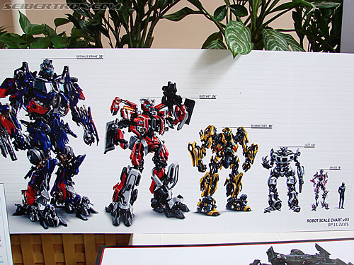 BotCon 2007: Hasbro Tour - Transformers Event: DSC06278