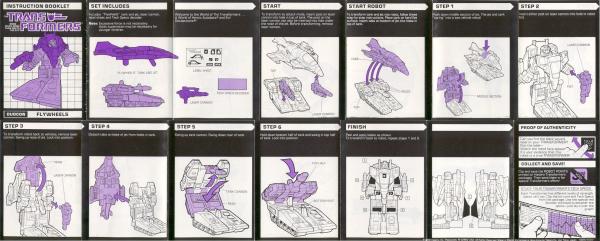 Instructions for Flywheels