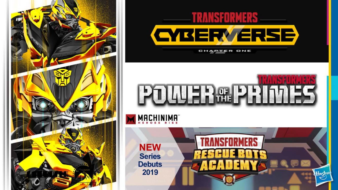 Transformers News: Transformers: Cyberverse Animated Series Discussion Thread