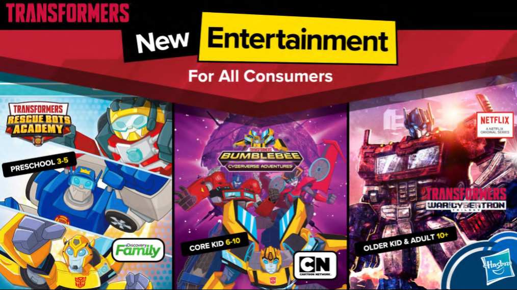 Transformers News: Toy Fair 2020 Hasbro Investor Preview Event With Info on Transformers Netflix Series