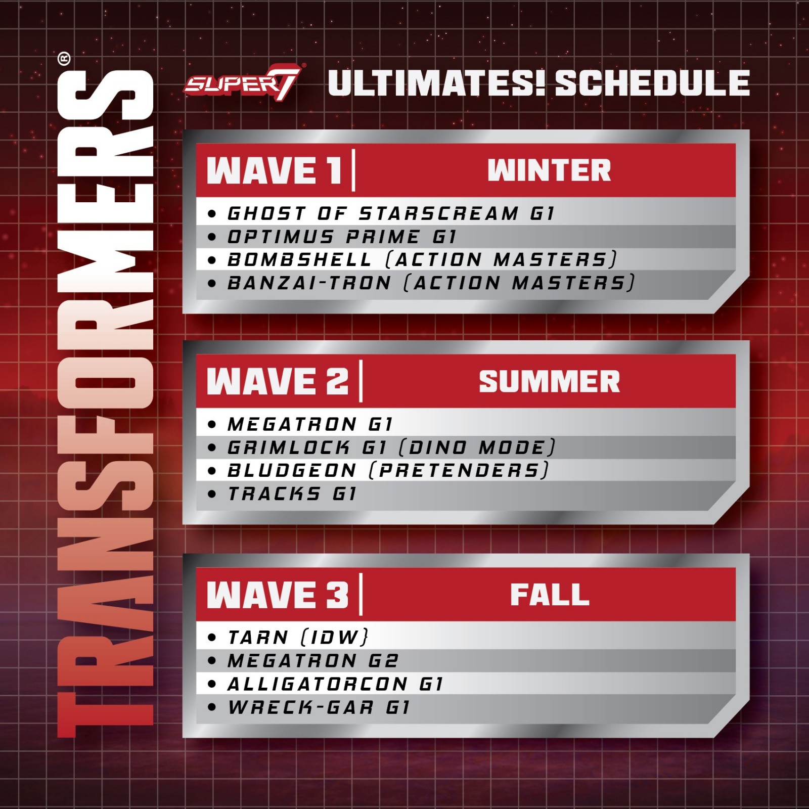Transformers News: Super7 Transformers Ultimates Wave 2 and 3 Revealed Including IDW Tarn! Transformers News: Super7 Transformers Ultimates Wave 2 and 3 Revealed Including IDW Tarn!