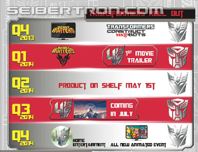 Transformers News: Toy News Magazine Transformers Supplement Reveals Upcoming Transformers: AOE and Animated Dates Transformers News: Toy News Magazine Transformers Supplement Reveals Upcoming Transformers: AOE and Animated Dates