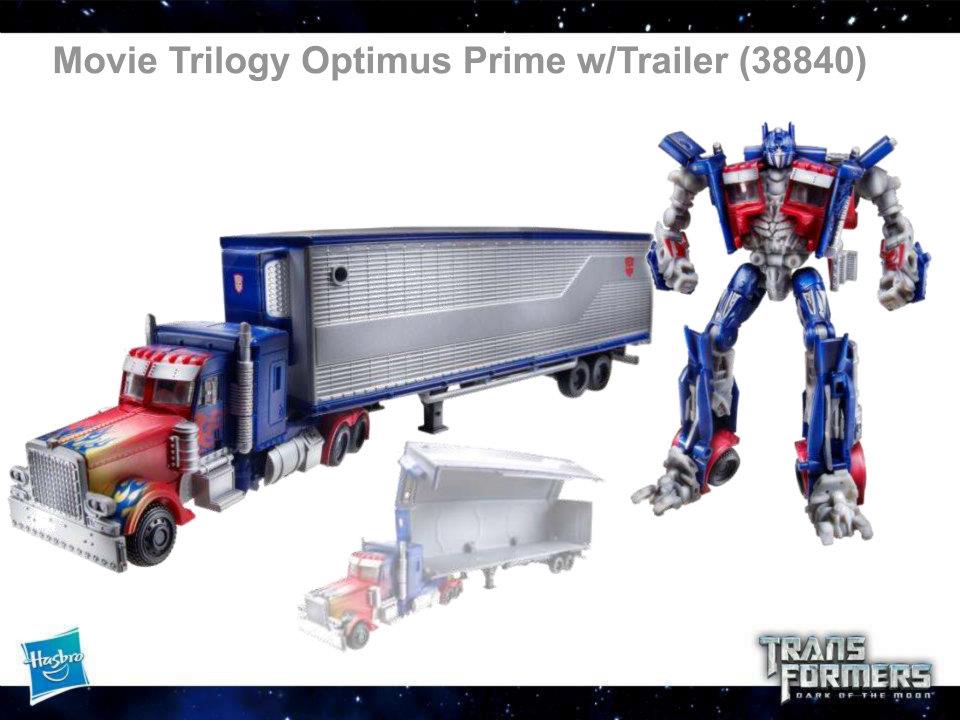 Hasbro NYCC Transformers Panel  Slides