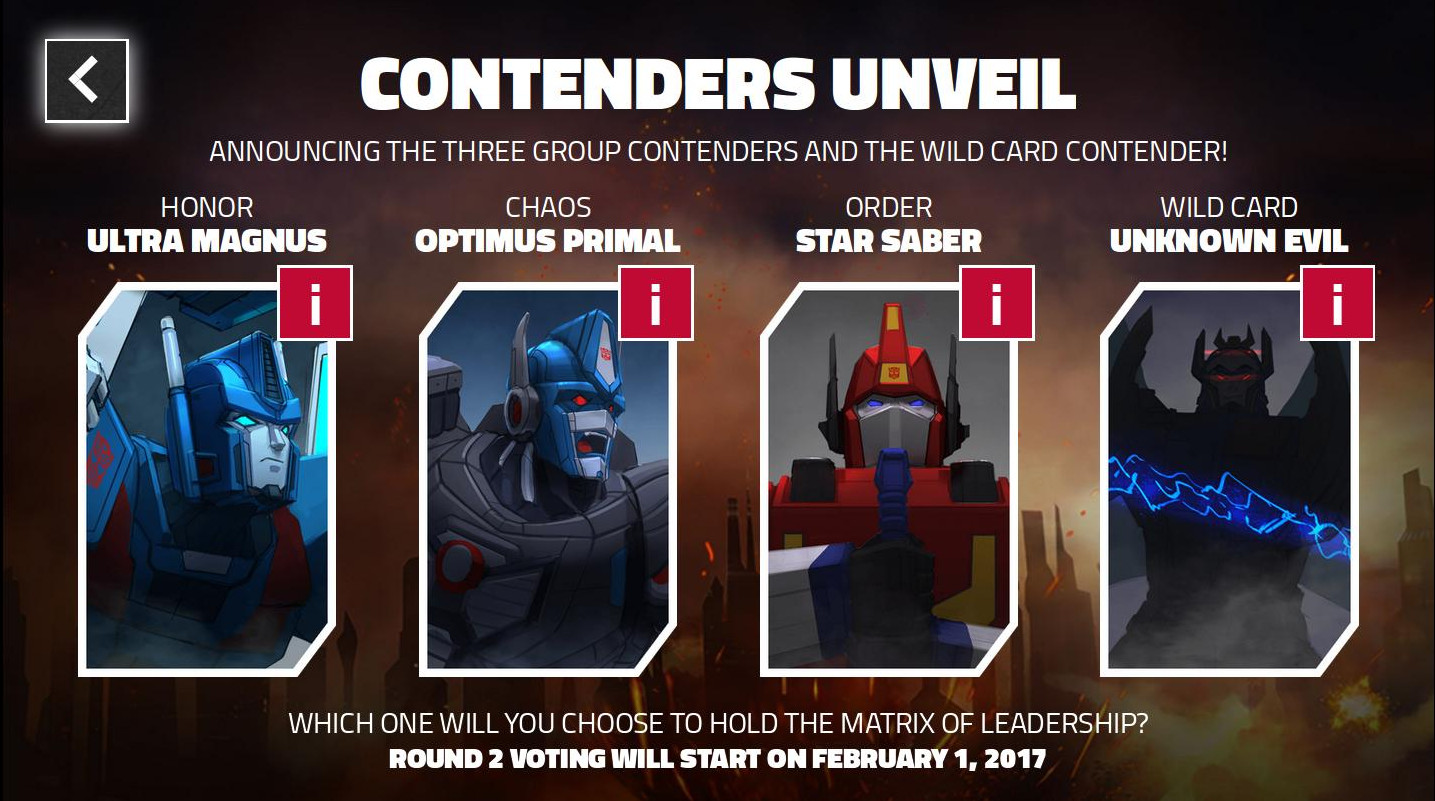 Power of the Primes Fan Vote - Finalists Announced