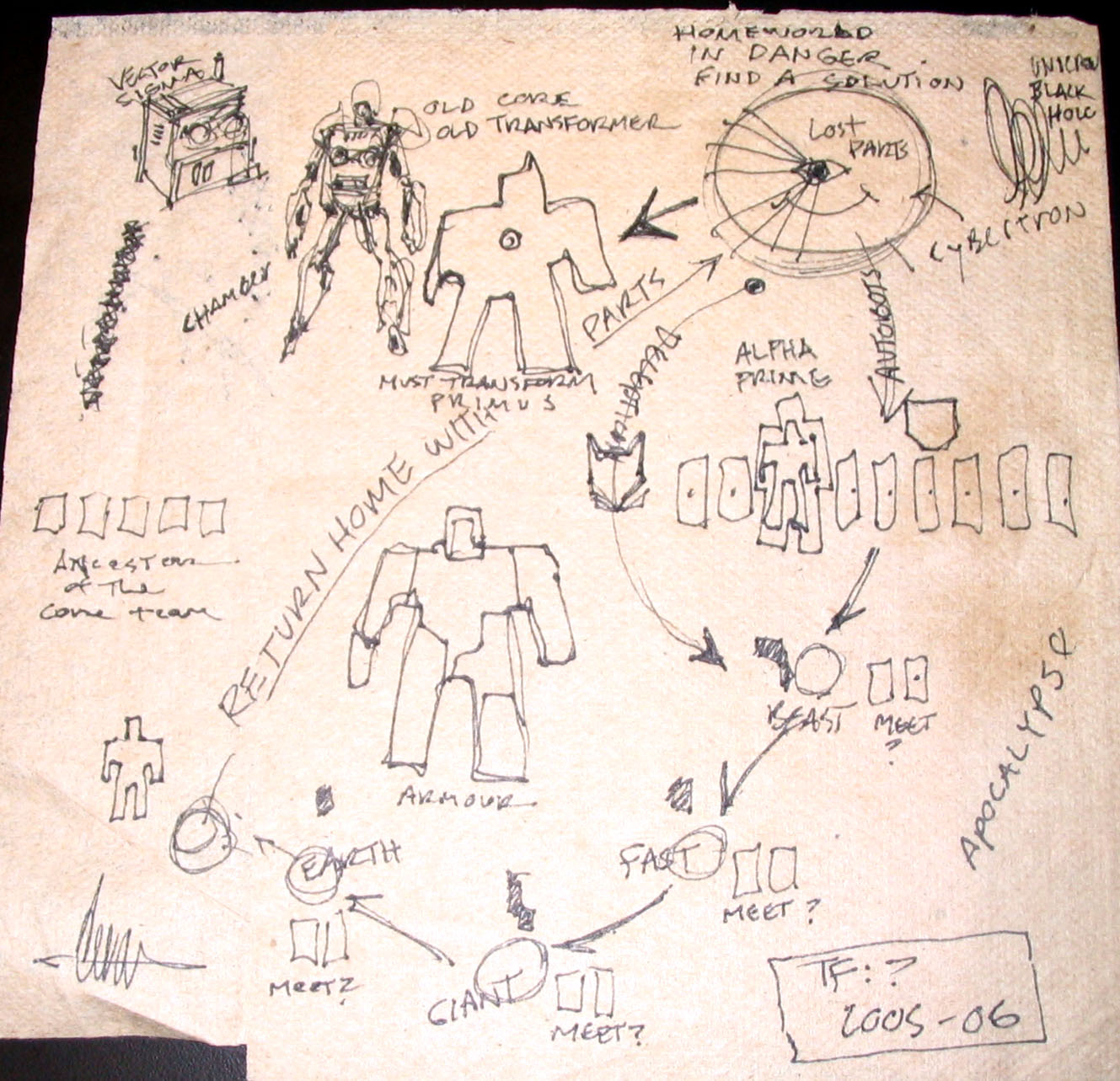 Aaron Archer's Transformers: Cybertron "Napkin of Revelation"